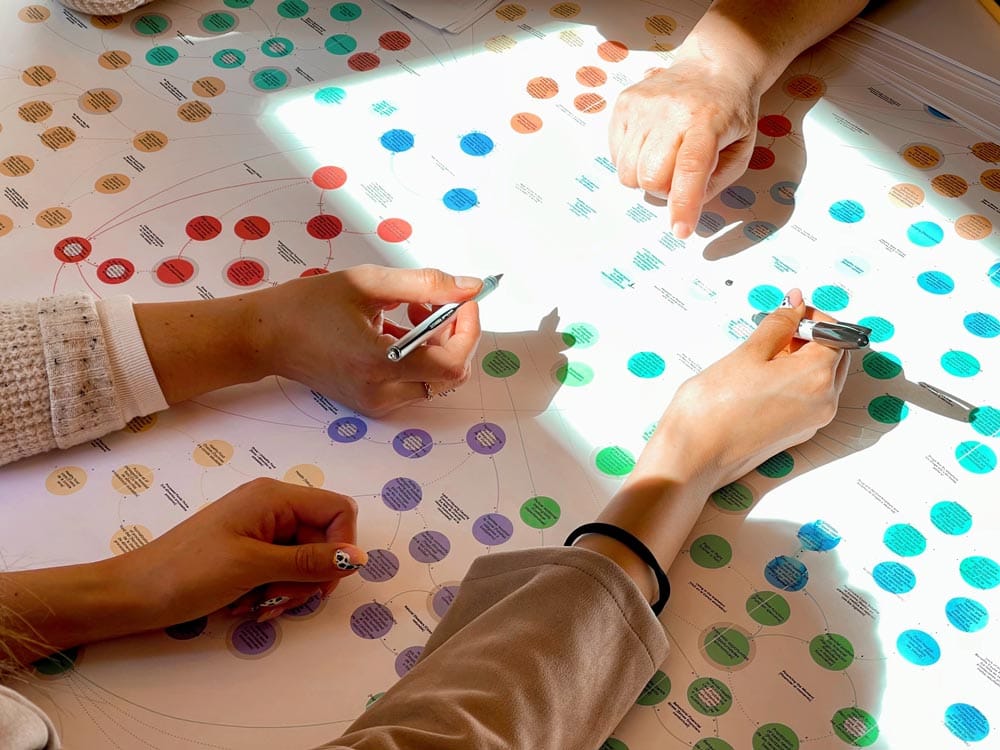 Three people write with pens on a colorful chart filled with connected circles and labels, discussing or analyzing information in a well-lit area.